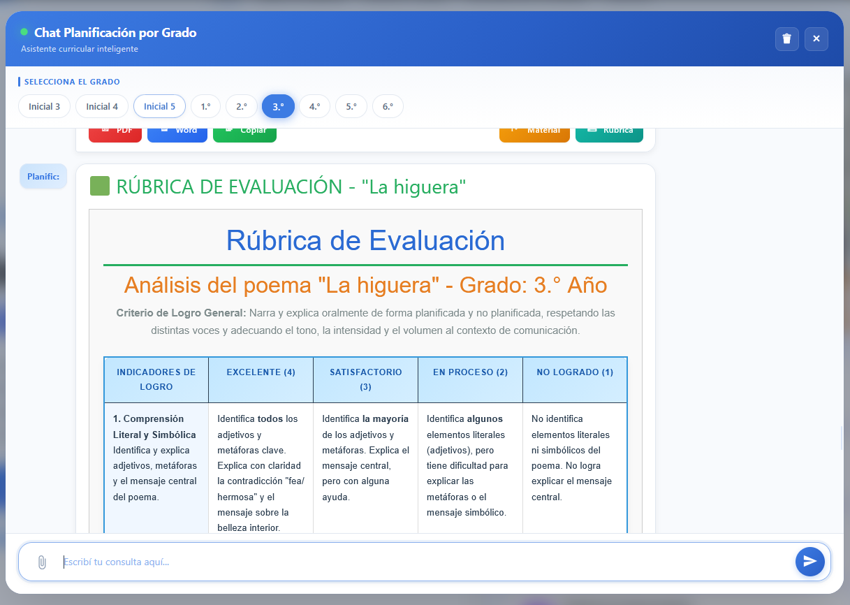 Rúbricas Inteligentes