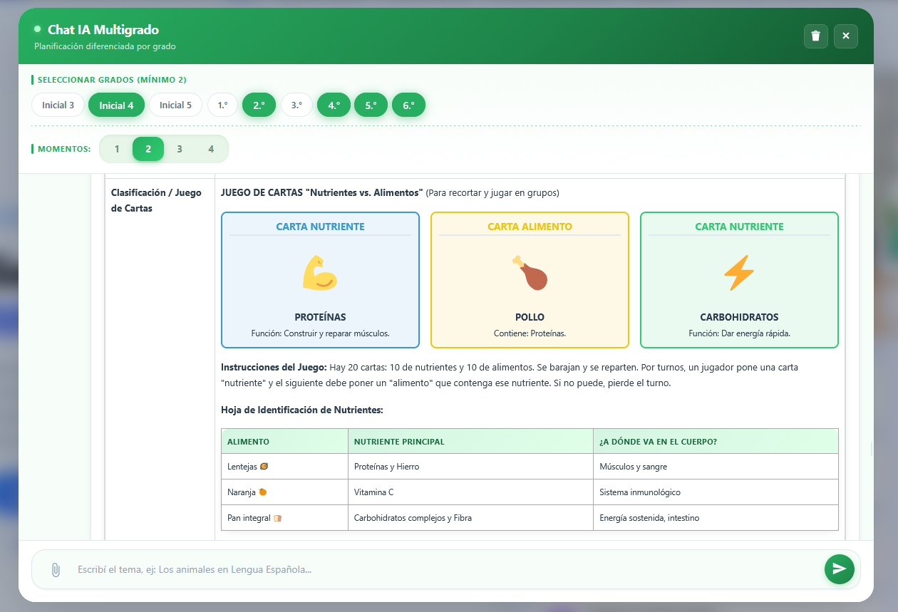 Configuración Multigrado