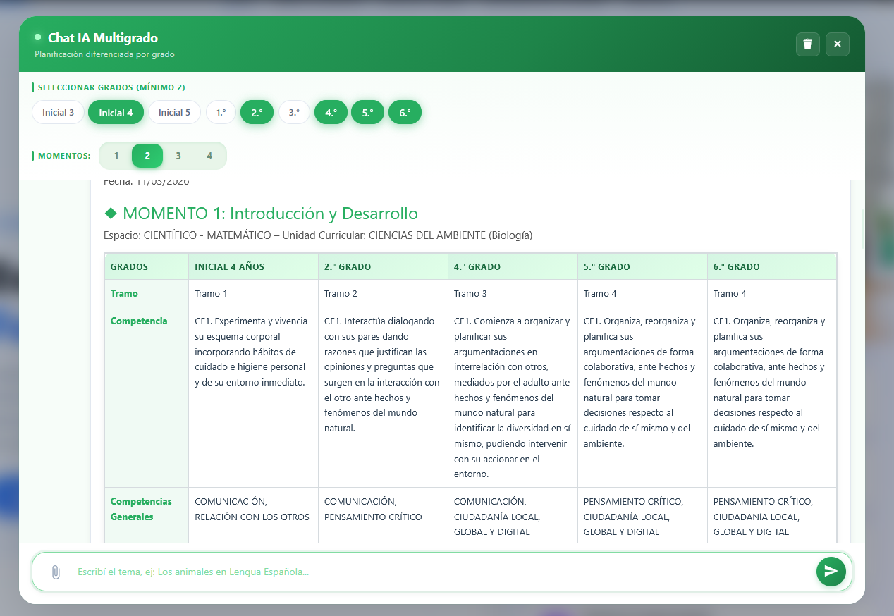 Interacción por Burbujas