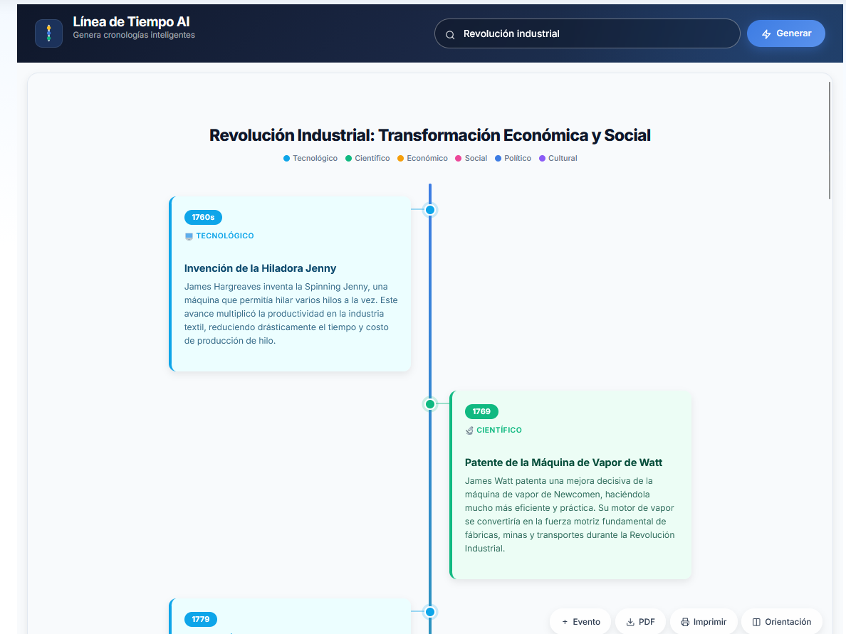 Generación de Línea de Tiempo