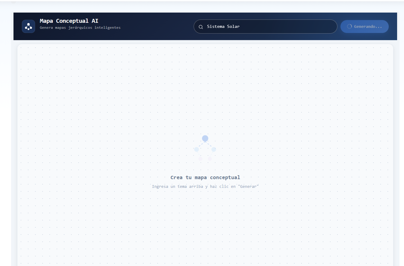 Generación de Mapa Conceptual