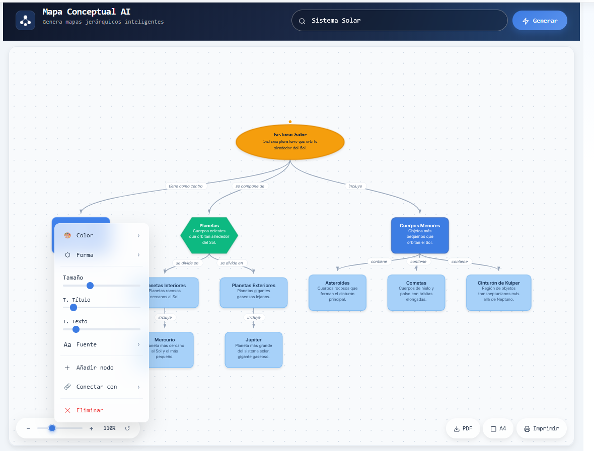 Exportación de Mapa